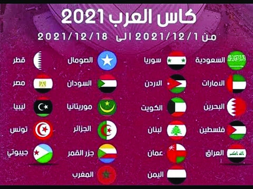 بطولة كأس العرب