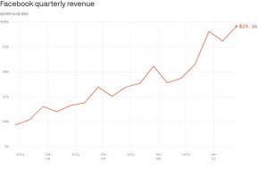 graphics.axios.com