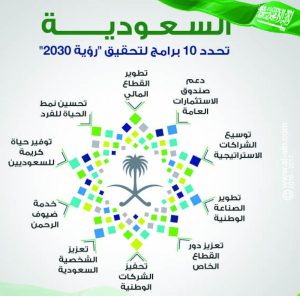 رؤية 2030