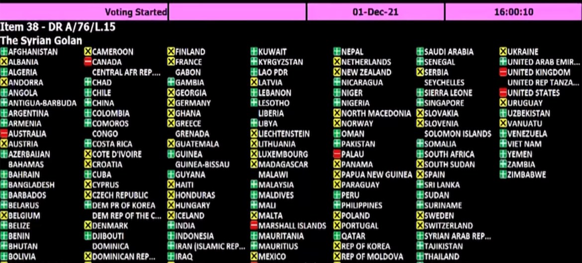 الجمعية العامة تصوت على 3 قرارات متعلقة بالقضية الفلسطينية والجولان السوري./ الأمم المتحدة