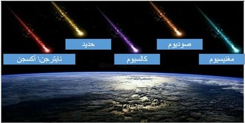 سماء المغرب كأرضها تحمل الخيرات